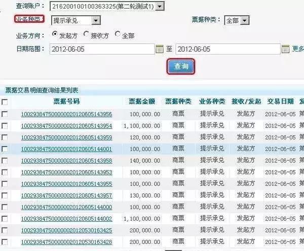 兴业银行电子承兑汇票实操宝典，看完直接收藏了！