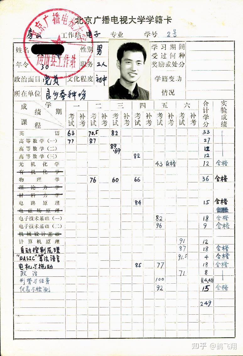 说说当年电大学籍卡 - 知乎