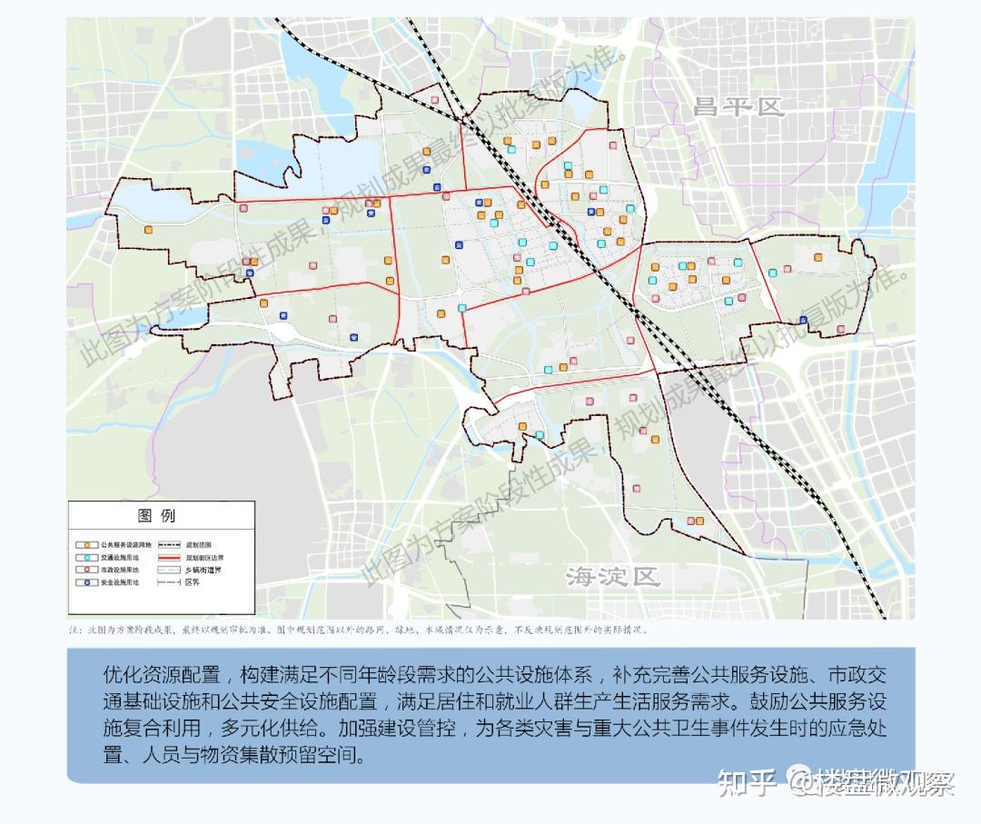 昌平区马池口地区街区控制性详细规划(2022年-2035年)(街区层面)公示