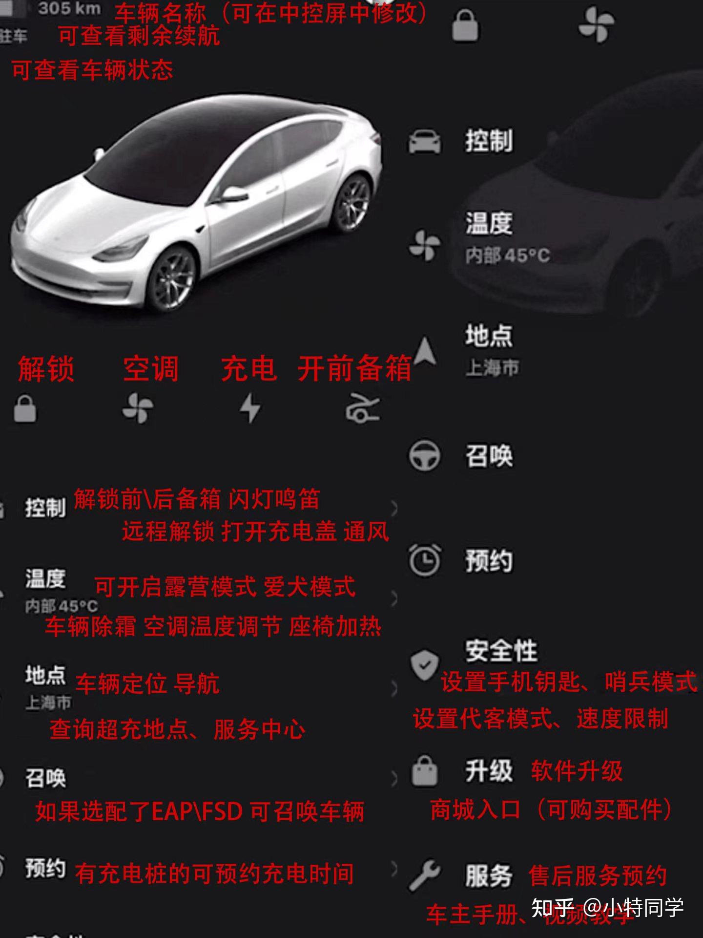 一文读懂特斯拉AP：基础版功能详解及使用注意事项 – 特斯拉汽车中文网