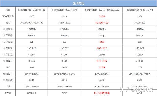 生化危机3重制版好玩有块rtx2060s就行录屏截图动图分享