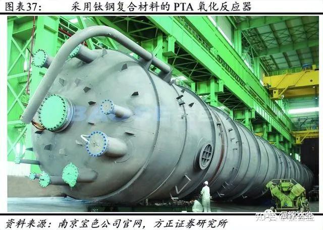 晨源金属｜“战略金属”钛合金：国内钛材占全球一半，航空航天需求快速增长 知乎 
