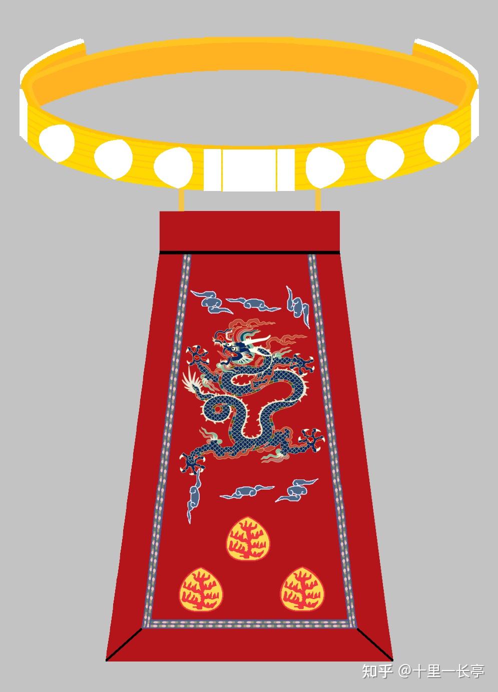 玉佩及纱袋8.大绶及小绶9.赤舃及朱袜10.