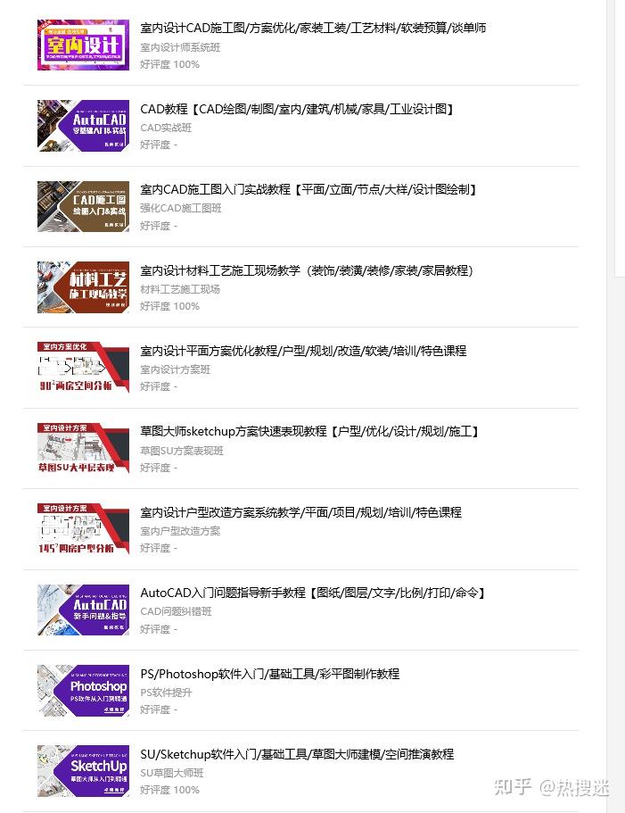 2022零基础如何学室内设计 全套入门基础教程免费 - 知乎