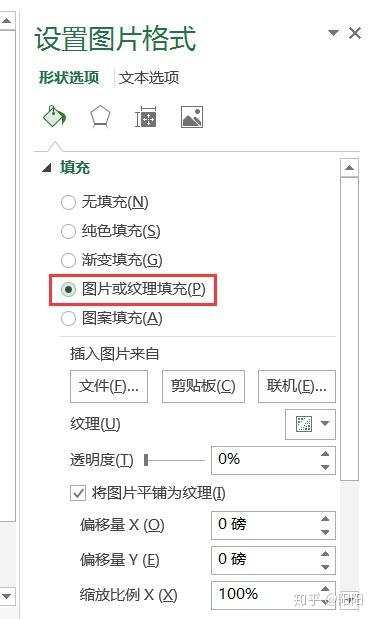 Excel教程：2招玩转表格背景图- 知乎