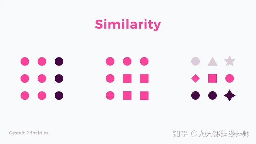 相似法则：创造视觉一致性 - 知乎