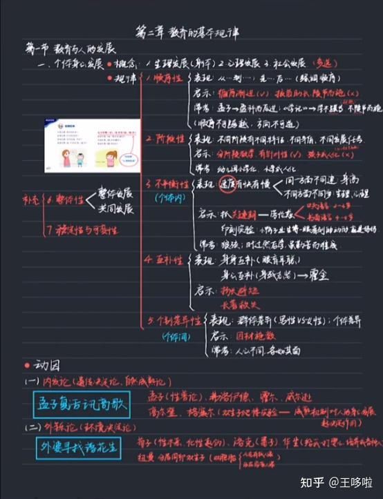 包含毕业生刷网课赚钱吗知乎的词条