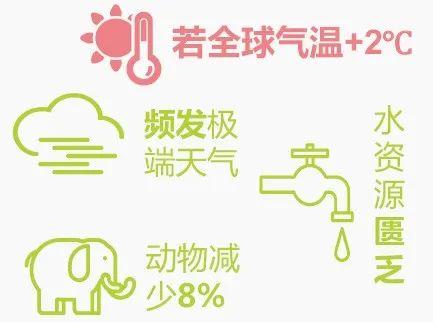 碳中和领域研究,细谈新能源“爆发”的原因之一 | 百世慧® - 知乎