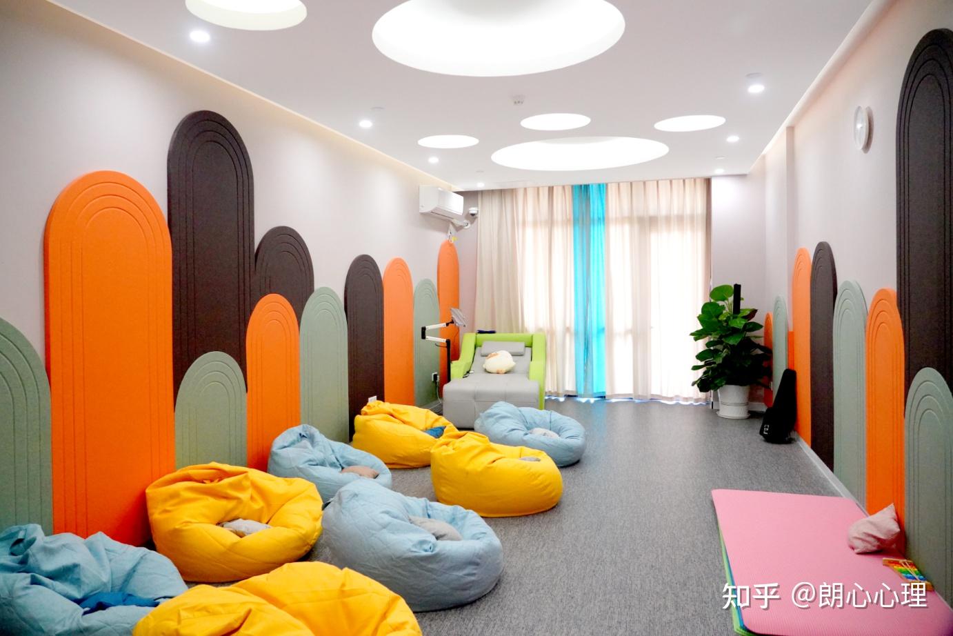 心理咨询室设备挑选哪种的? - 知乎