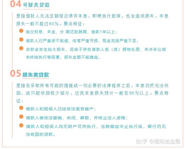 银行风险分类包括哪些(商业银行风险分类)