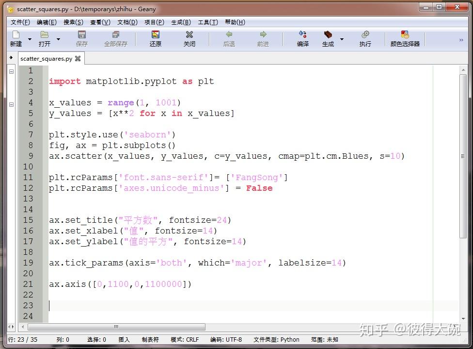 Module ‘matplotlib.cm’ has no ‘Blues’member 怎么解决? - 知乎