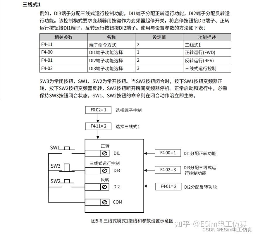 三线1控制 - 参数设置