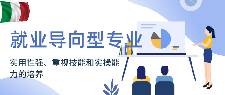 毕业即失业？意大利各大高校专门开设的“就业导向型”本科专业想失业都难！ - 知乎