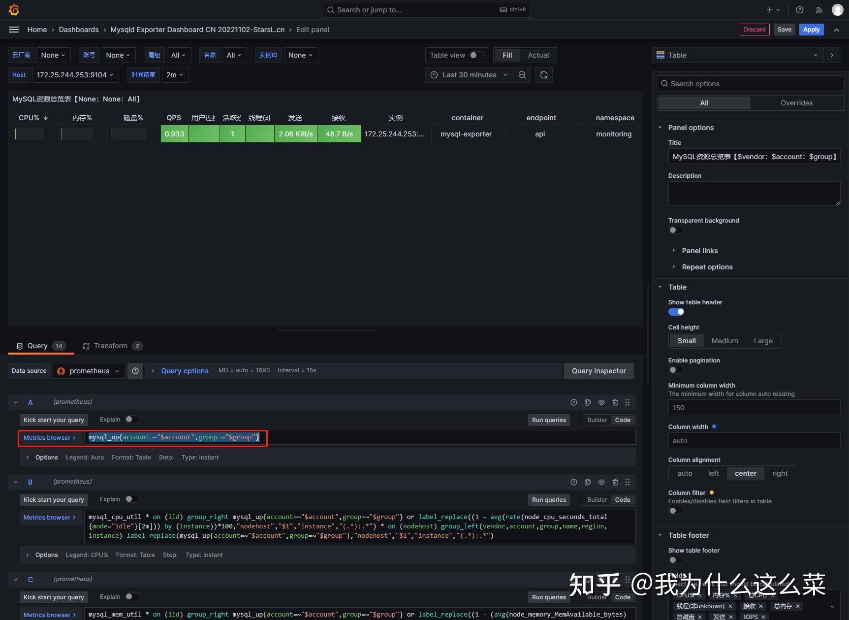 Mysql Exporter Prometheus