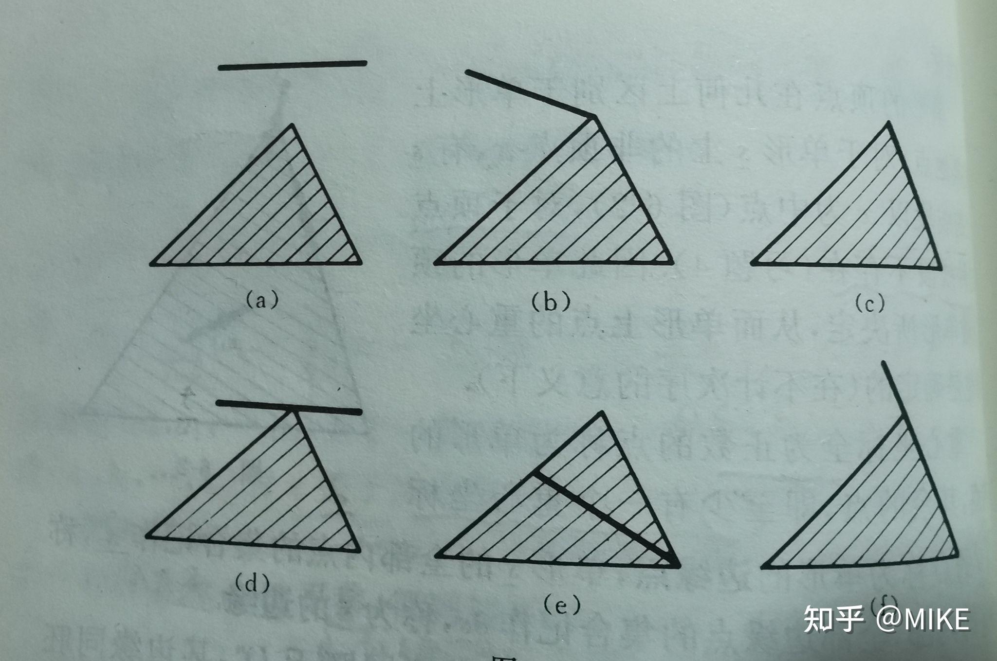 單形與復形單形:n維單純形(n維單形)是在歐式空間中討論的,而歐式空間