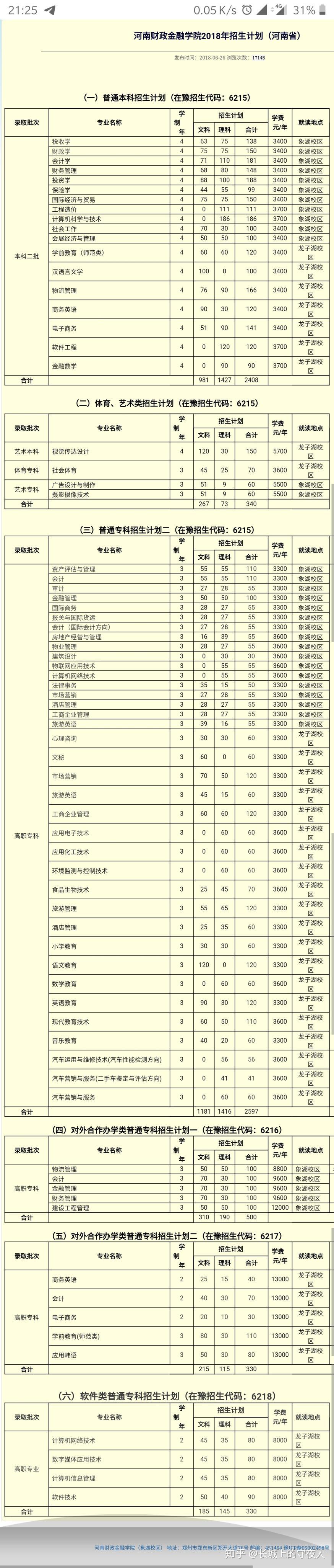 河南财政金融学院专科毕业证书图片（河南金融学院(原河南教育学院)龙子湖校区和校区财务主任黄国波）