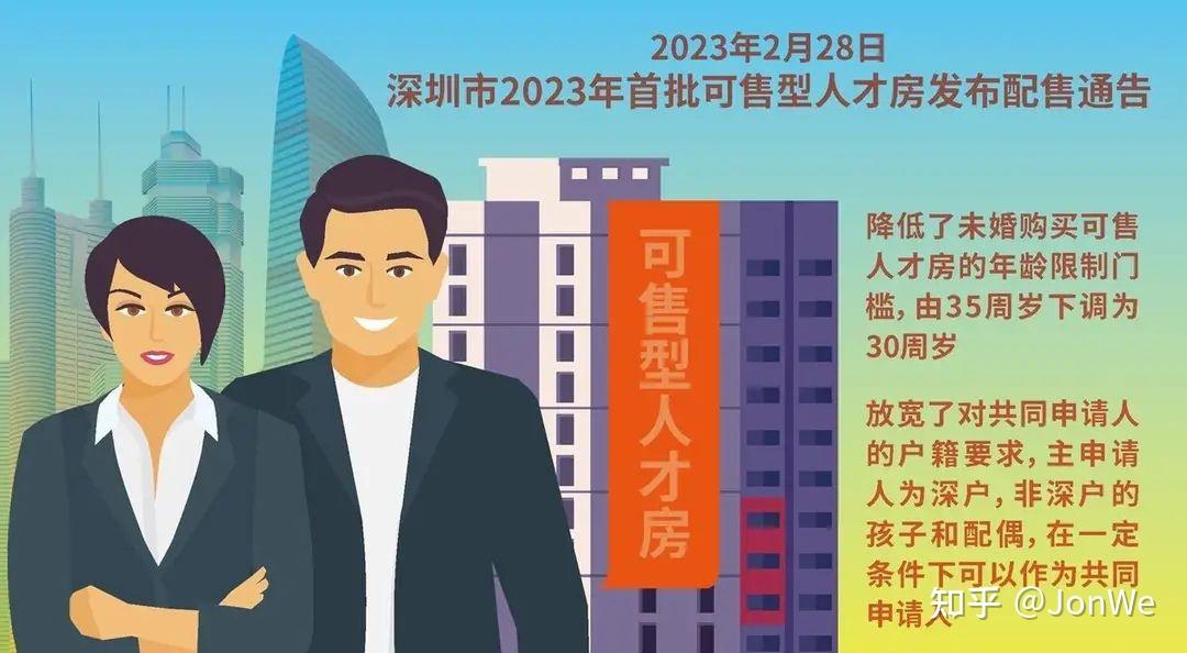 2023年,深圳人才房高开低走的背后,藏着中国楼市最真实的逻辑? - 知乎