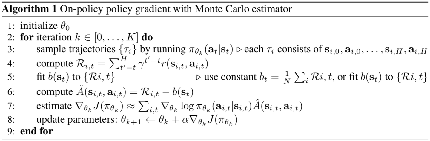Offline RL 教程 - 知乎