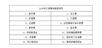 交通事故赔偿标准