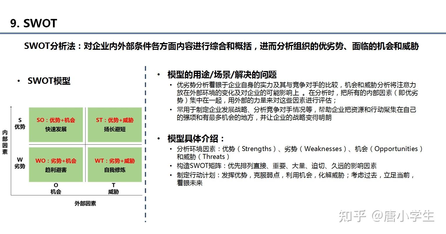 6710) pdca:pdca應用案例676,業務策略:波士頓矩陣,三層四面11)