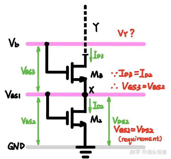 (Low voltage) Cascode Current Mirror - 知乎