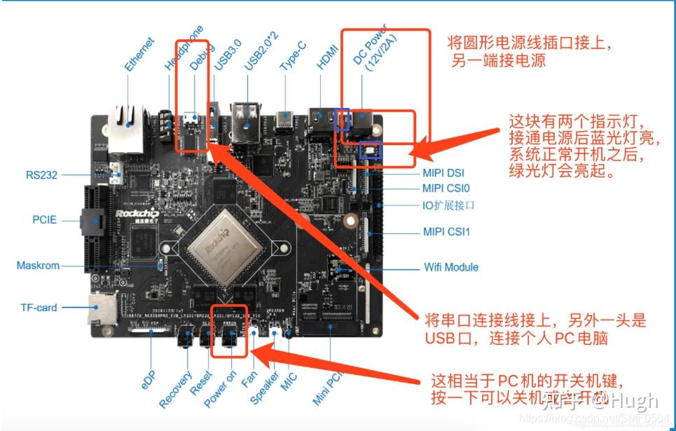 Rk3399pro 