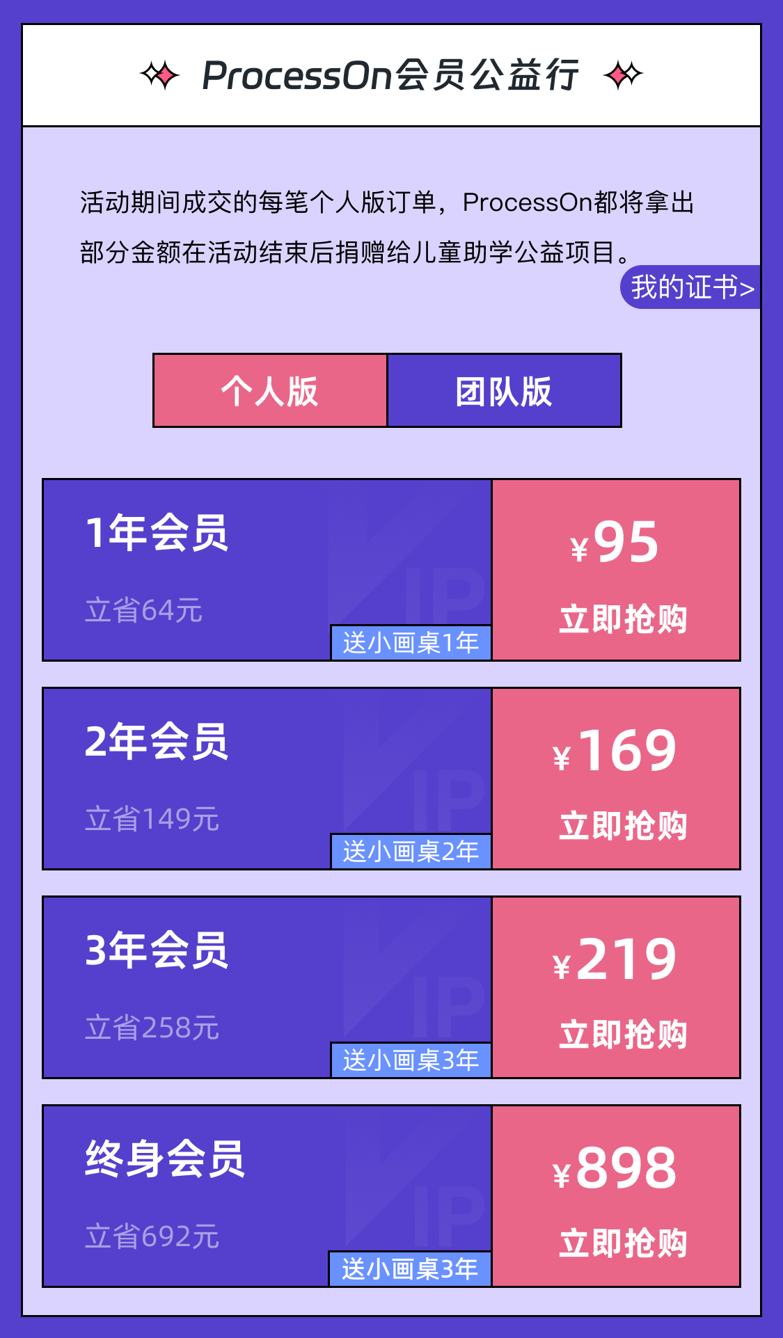会员5折起,无门槛抽iPhone14、ProcessOn终身会员、周边礼包··· 知乎