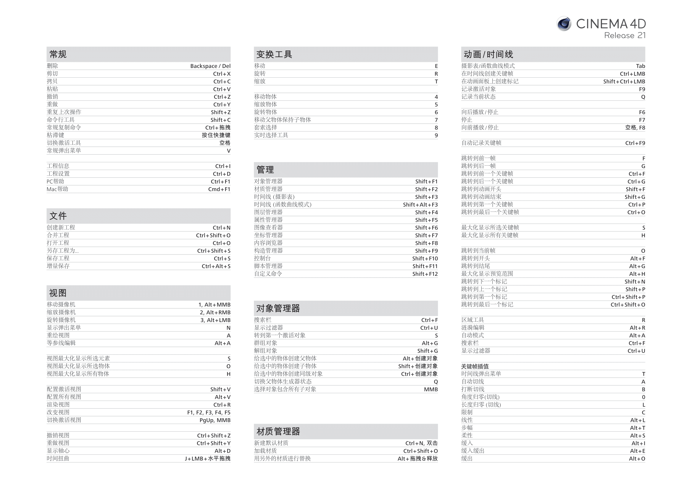 c4d快捷键 - 知乎