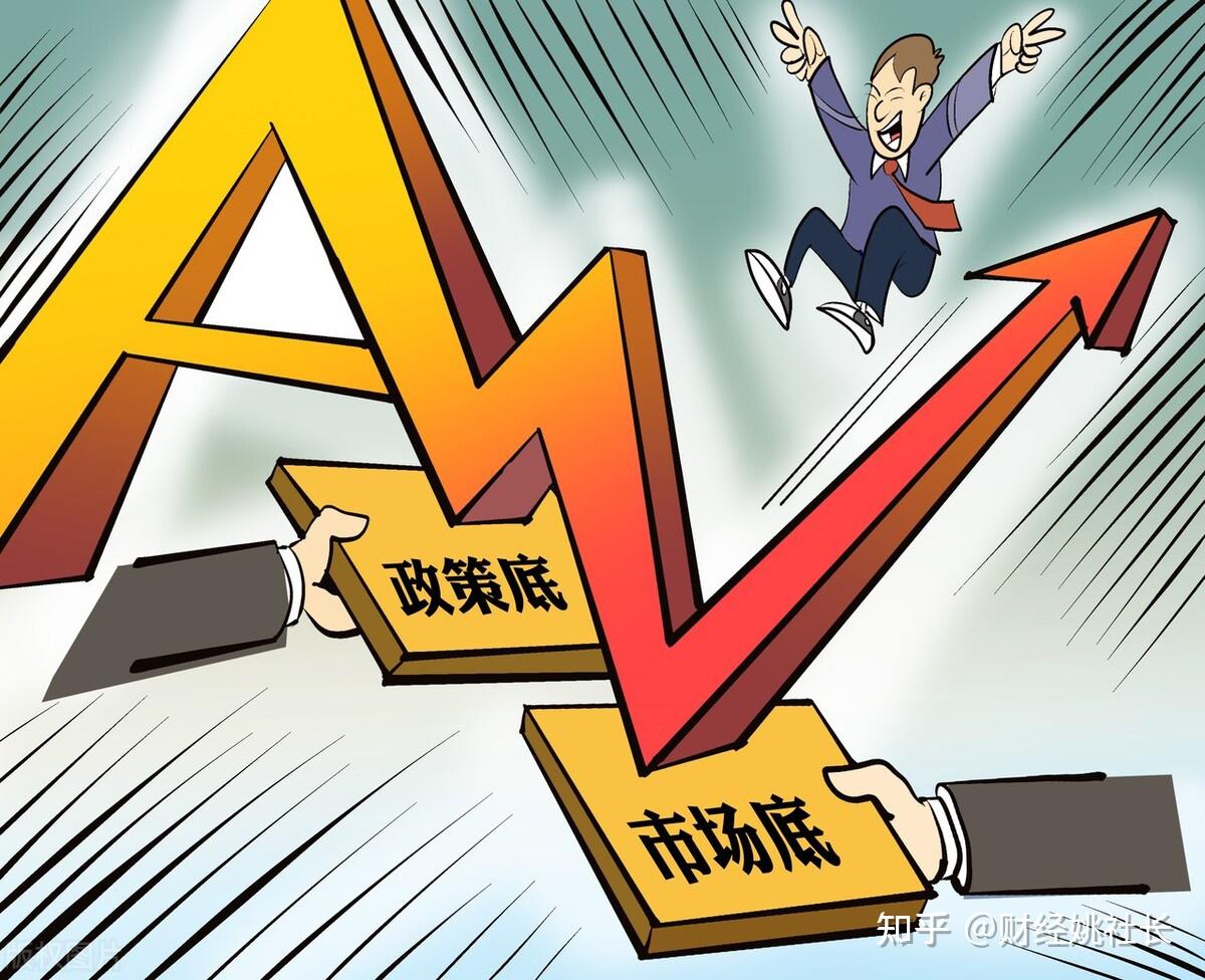 a股:3100点将是永恒"地平线",4000点才是目标位,散户怎么办 - 知乎