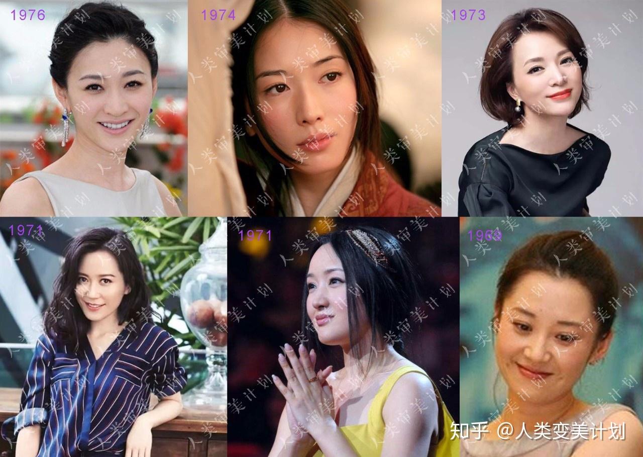 冻龄女子图鉴 | 为什么有的女明星40岁长得像20岁一样?! - 知乎