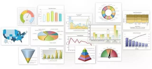 48款数据可视化分析工具大集合 | 推荐收藏42 48款数据可视化分析工具大集合 | 推荐收藏