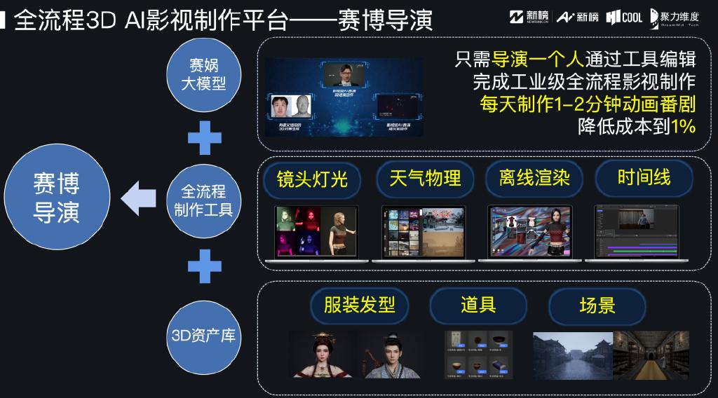 Sora 2之后,“AI只是工具”可能是一种危险的自我安慰 - 知乎