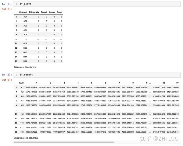 Pytest: faça testes e gere relatórios rapidamente - Cedro Technologies