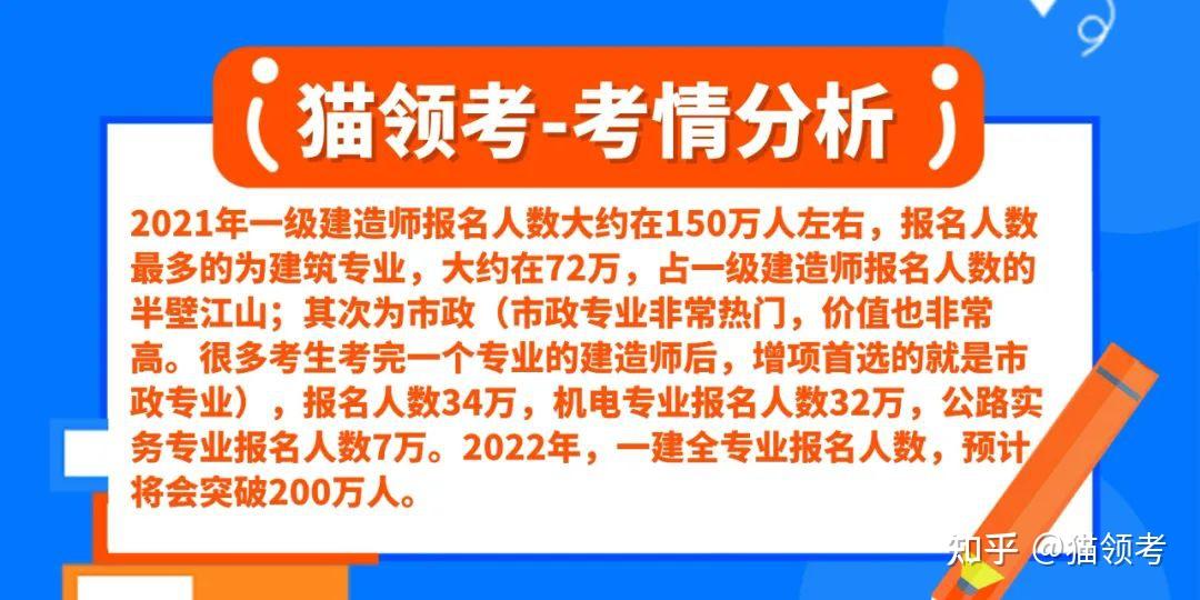 2022一建备考攻略（史上最全，一篇就够） 知乎 0534