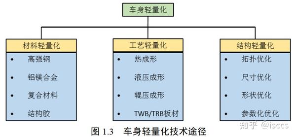 如何通过轻量版抖音实现粉丝快速增长 (轻量科技有限公司)-初仟社区