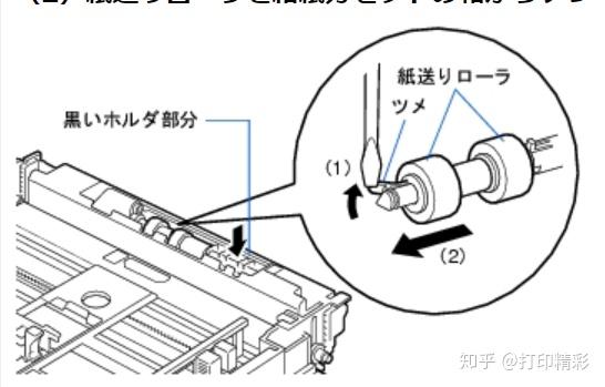 打印機卡紙原理講解之一