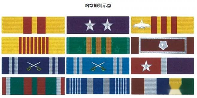 军人勋表,戴上七排有多牛? - 知乎