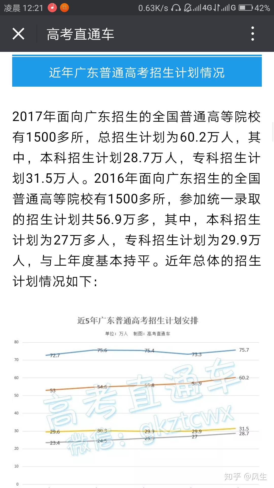 如何看待2018广东高考招生计划文科缩招?