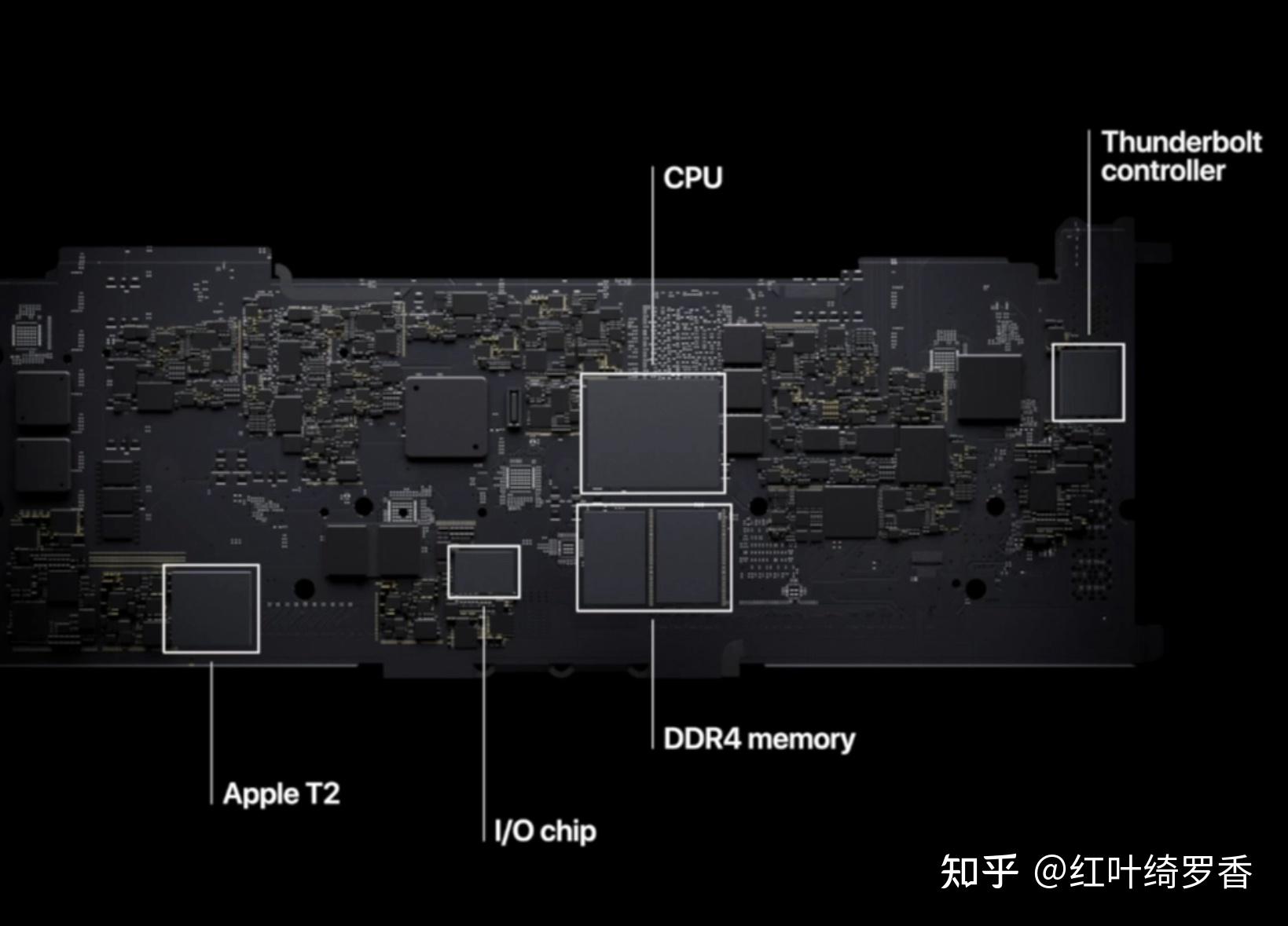 macos 的 m 芯片跟因特尔 intel 芯片有什么区别？ - 知乎