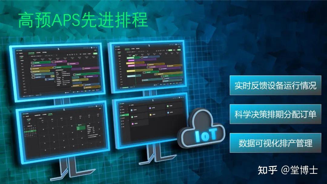 要降本增效,先优化排产——高预APS先进排程 - 知乎