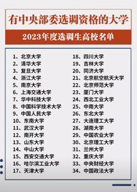 选调生怎么报考,怎么准备?(附报考流程和资料 - 知乎