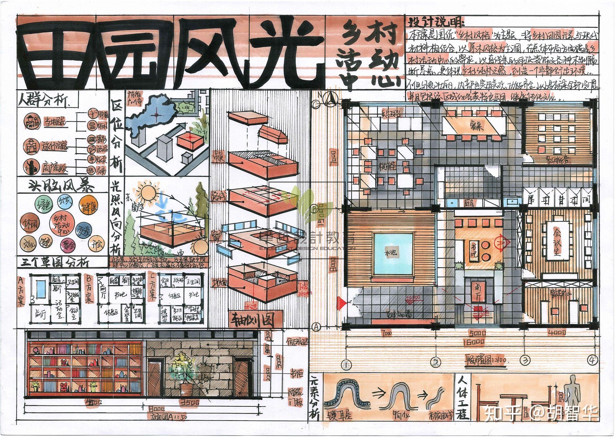 室内考研方案活动中心空间设计!! - 知乎