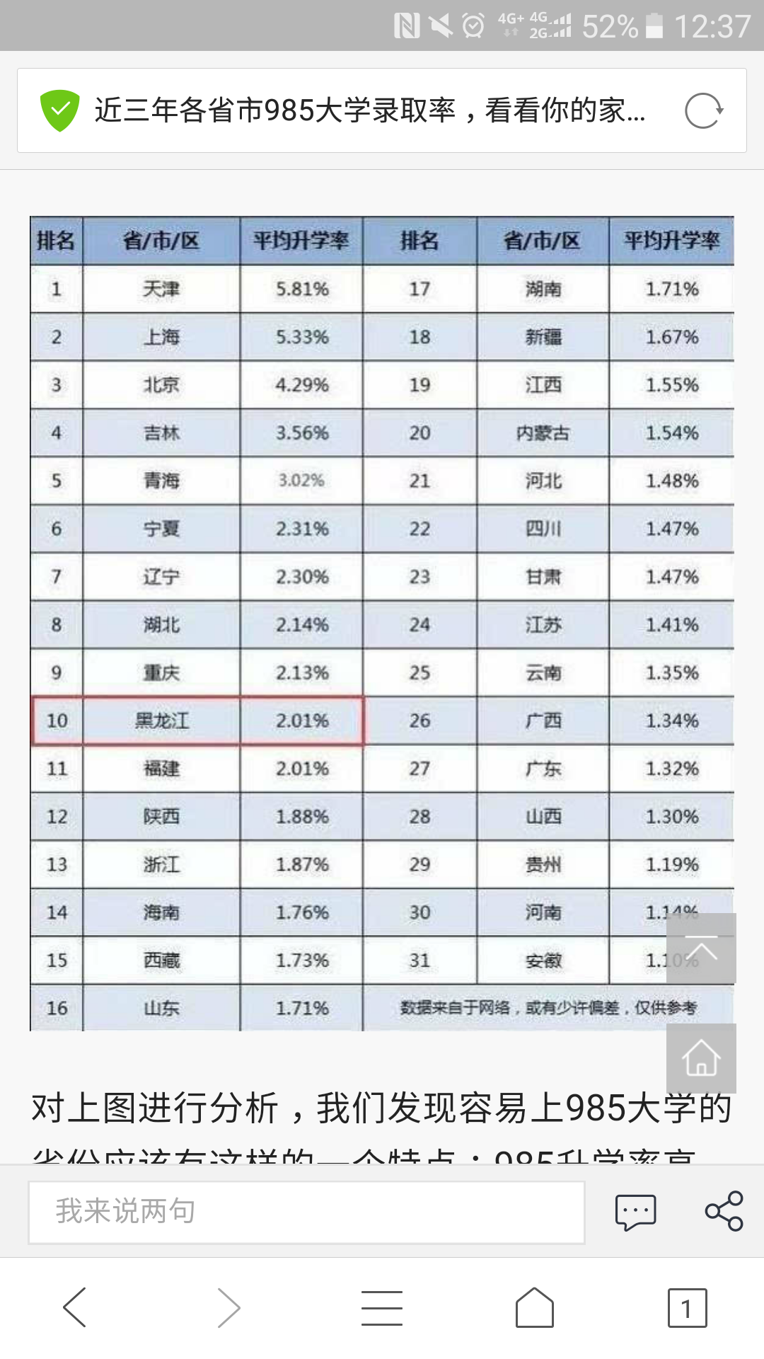 人口基数大是什么意思_人口基数大是什么意思(2)