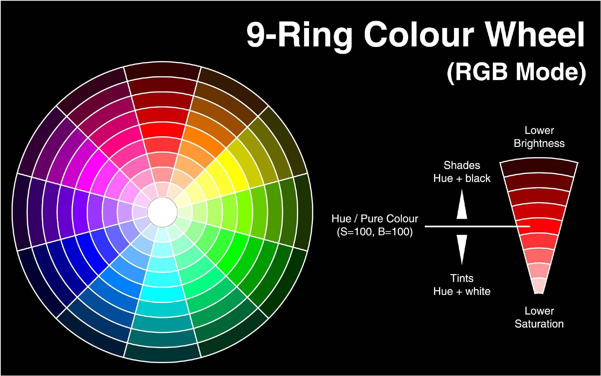 rgb颜色对照表 高清图片
