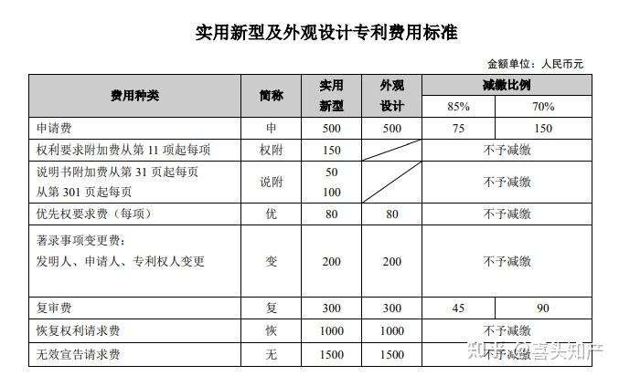 网页程序设计收费标准_(优秀网页设计作品精选展示)