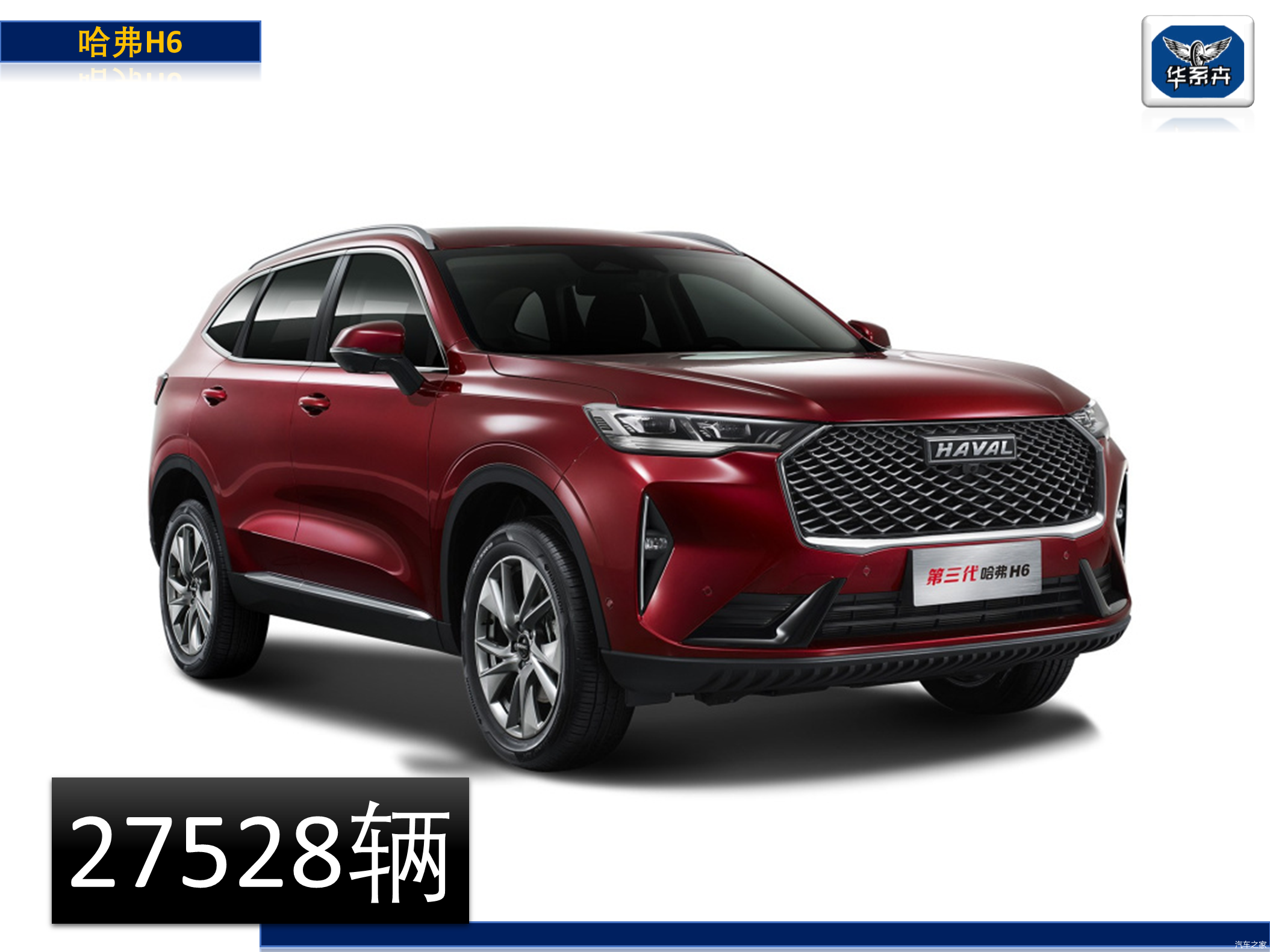 2020年8月长城汽车热销车型