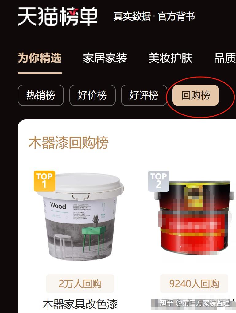 翻新木质家具，如何挑选靠谱的木器漆？(附实测结果) - 知乎