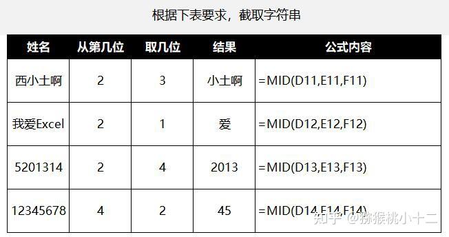 java自动类型转化顺序_file类型 java获得类型_java 类型转化