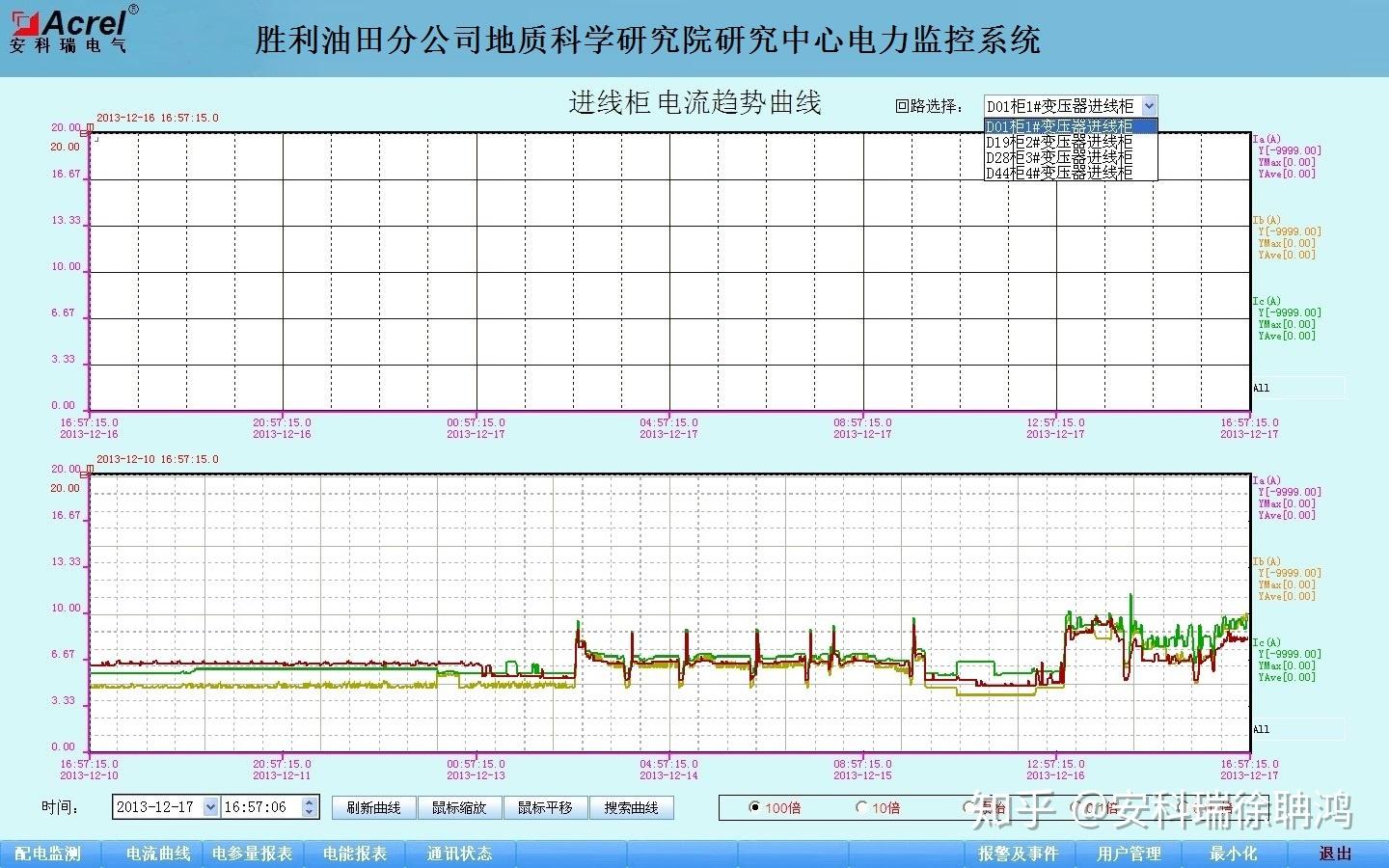 GPRS油田远程的电力管理研究论文