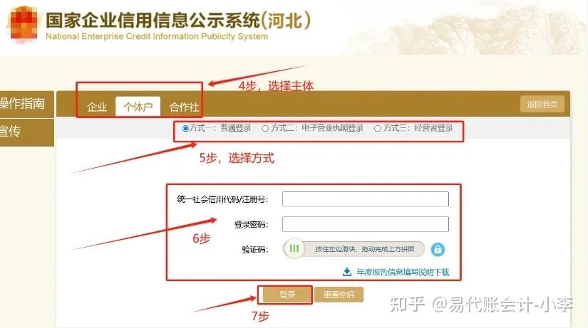 个体工商户工商年报申报流程！！ - 知乎